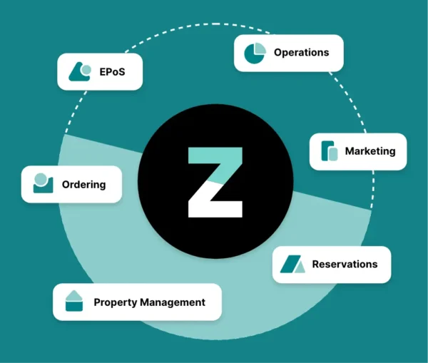 ZONAL - one connected ecosystem hospitality technology