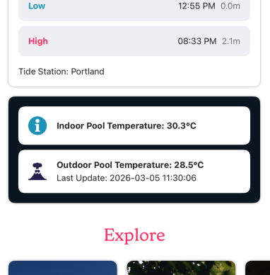 IoT In-App Data Setup and Rendering